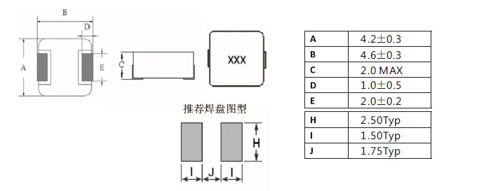 一體成型電感0420系列規(guī)格尺寸